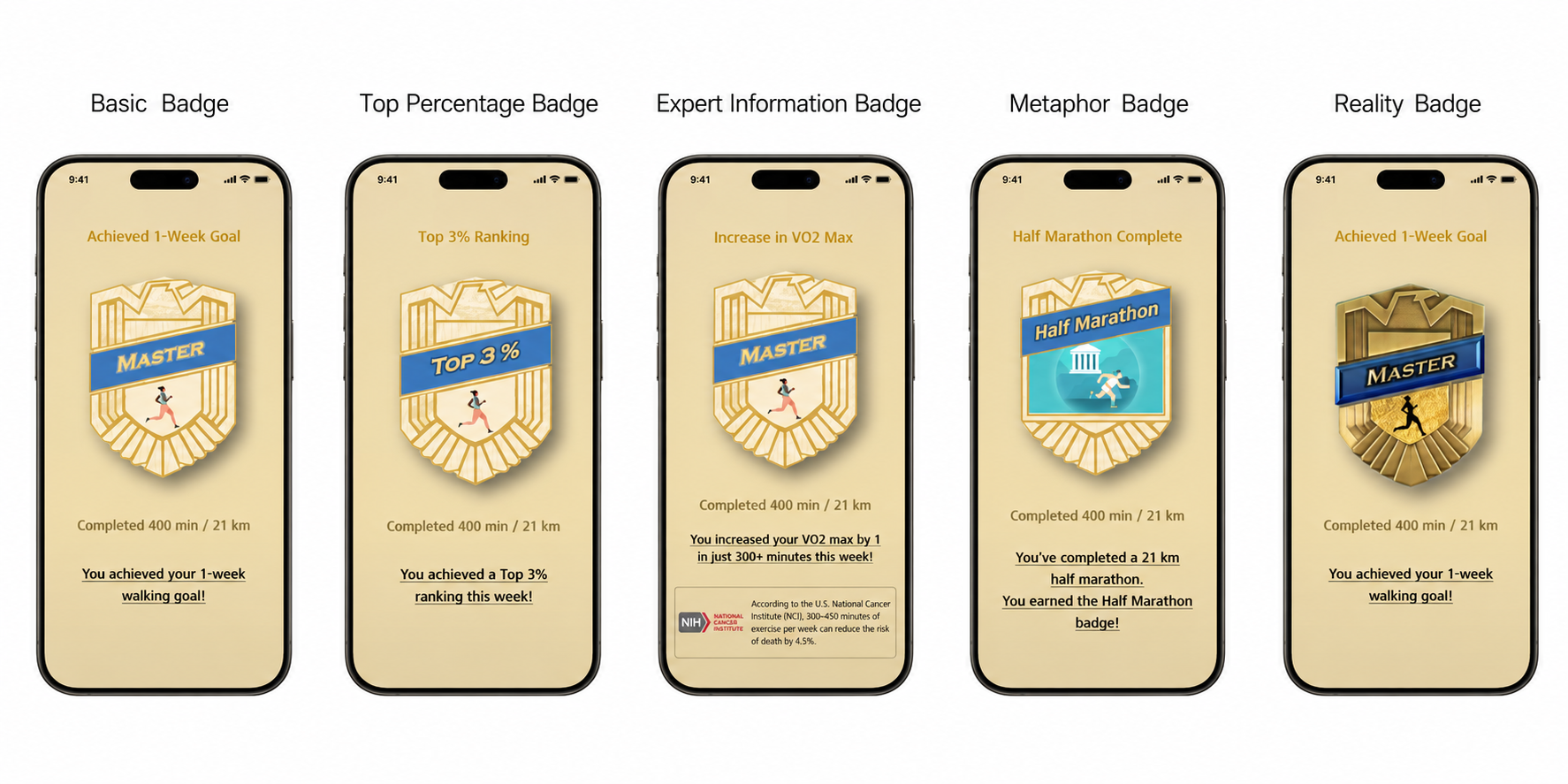 Expressive Elements of Virtual Rewards in Fitness Apps